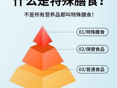 人参鹿鞭鹿血肽片图2