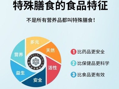 人参鹿鞭鹿血肽片图4